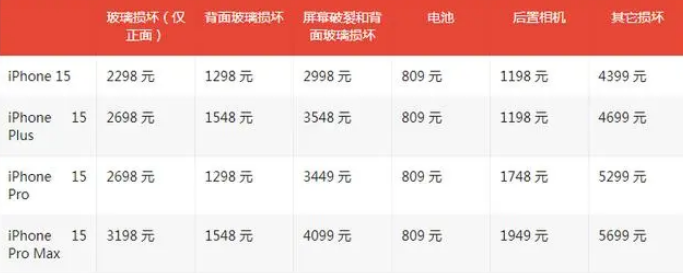 洋浦经济开发区apple维修服务点分享AppleCare+服务有什么用 洋浦经济开发区apple维修服务点分享AppleCare+服务有什么用