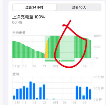 洋浦经济开发区苹果授权维修店分享iPhone夜间自动关机 