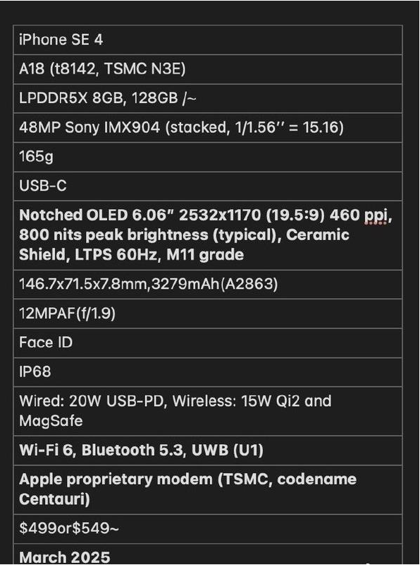洋浦经济开发区苹果手机维修分享iPhone SE 4详细参数曝光 